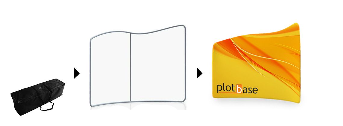 Proces vybalovania textilnej steny