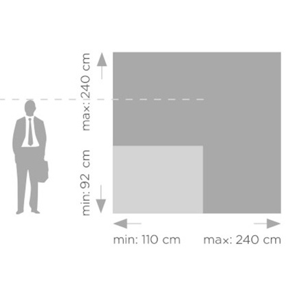Diagram veľkosti fotosteny v porovnaní so siluetou človeka