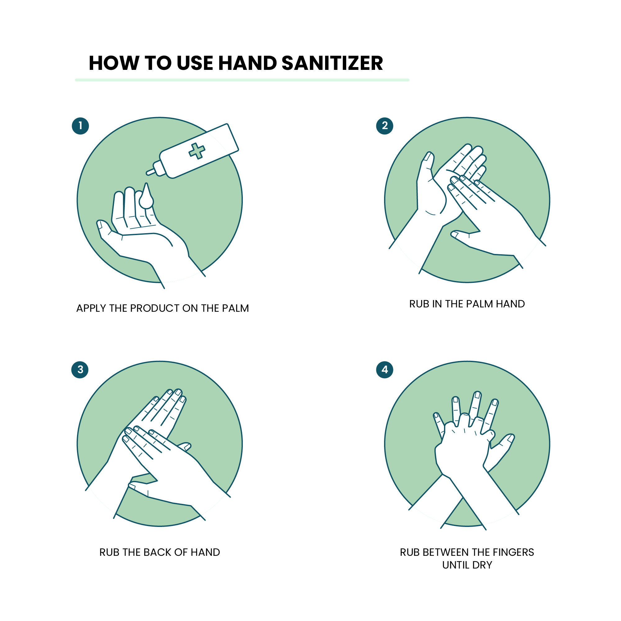 Ako si dezinfikovať ruky