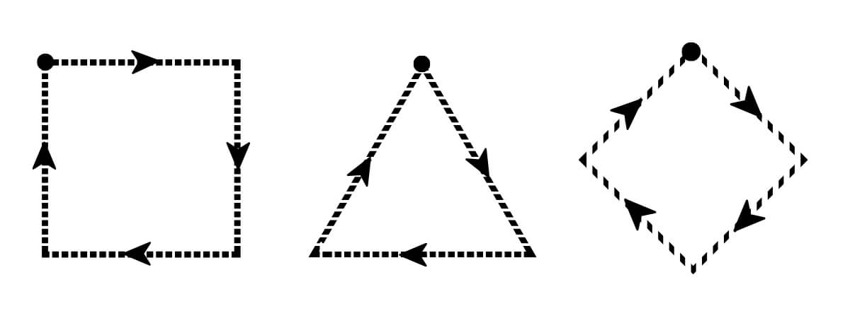 Štvorec, trojuholník a kosoštvorec nakreslené čiarkovanou čiarou.